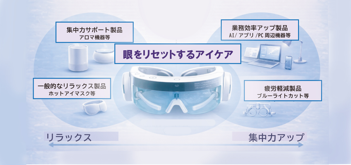 eye-cos - 株式会社アクアバンク