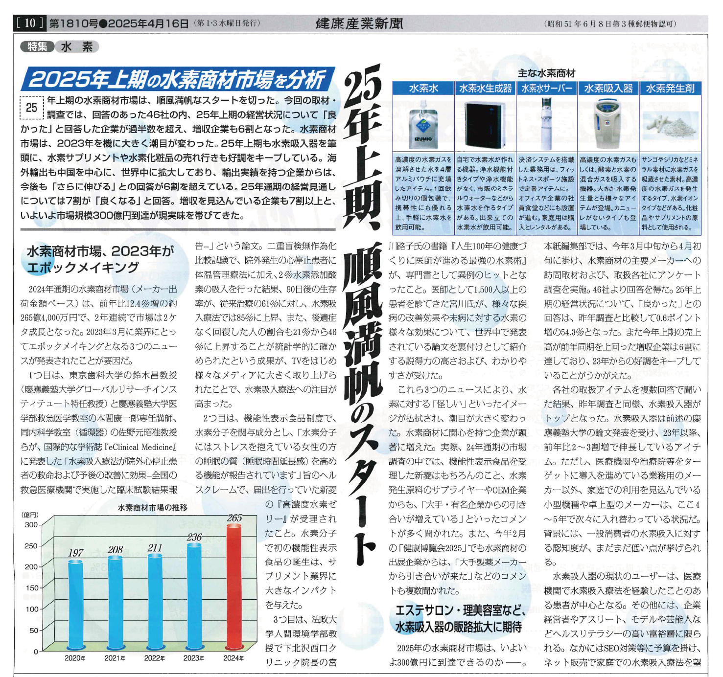 2025年4月16日(水)発行「健康産業新聞」より抜粋