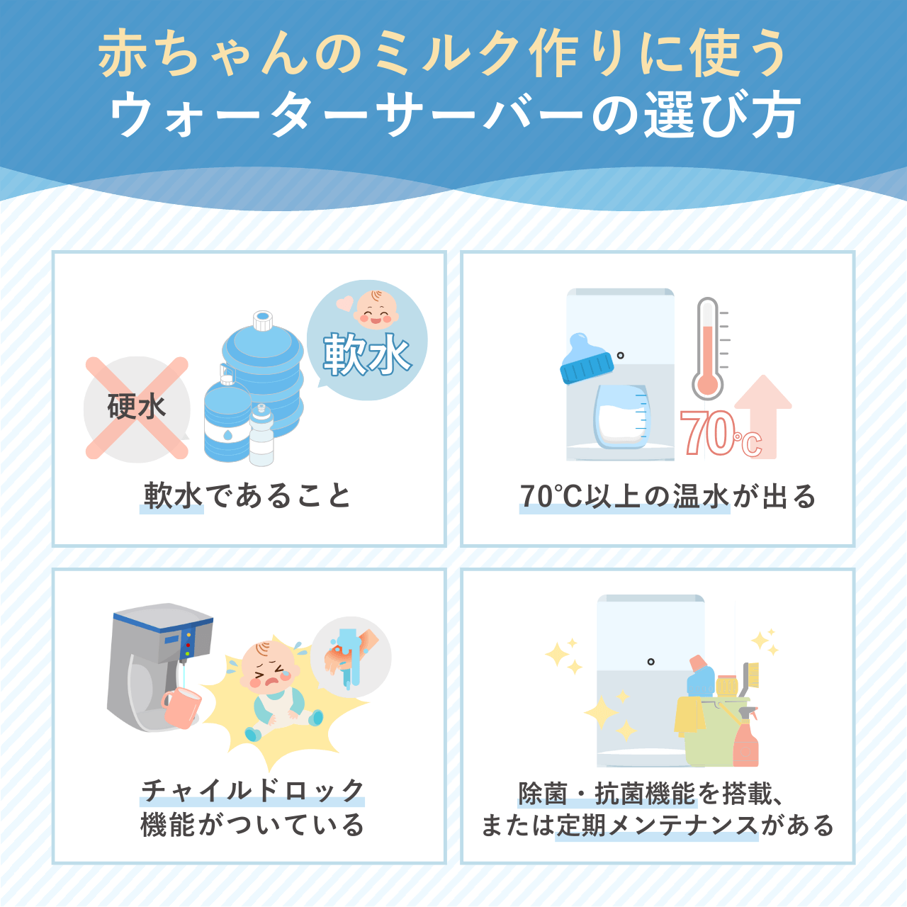 赤ちゃんのミルク作りに使うウォーターサーバーの選び方