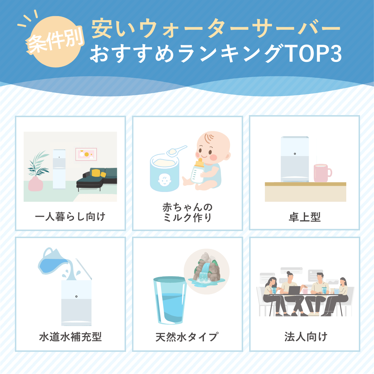 【条件別】安いウォーターサーバーおすすめランキングTOP3