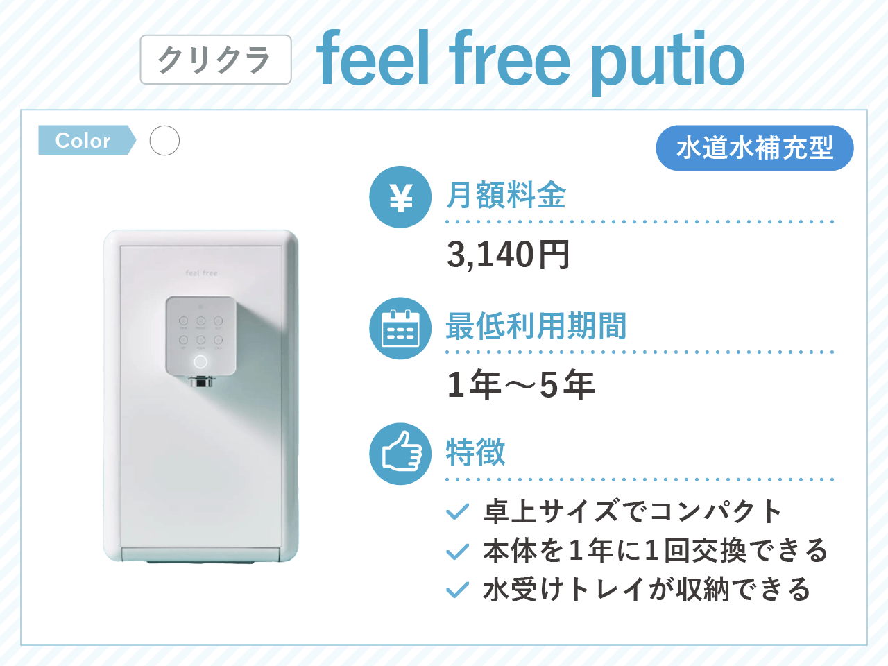 クリクラ feel flee putio