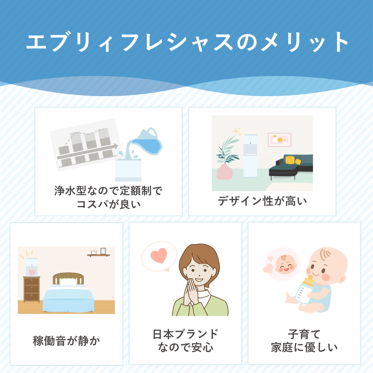 エブリィフレシャスのメリット