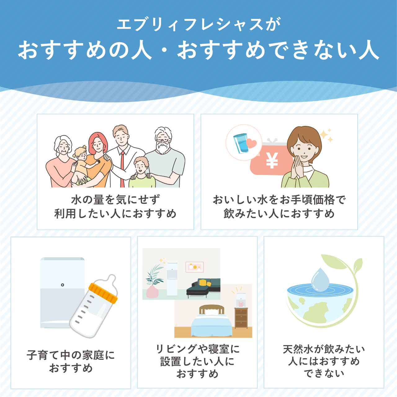 エブリィフレシャスがおすすめの人・おすすめできない人