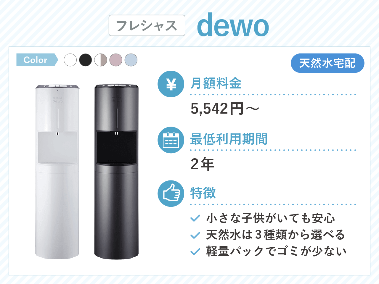 フレシャス dewo（ディオ）