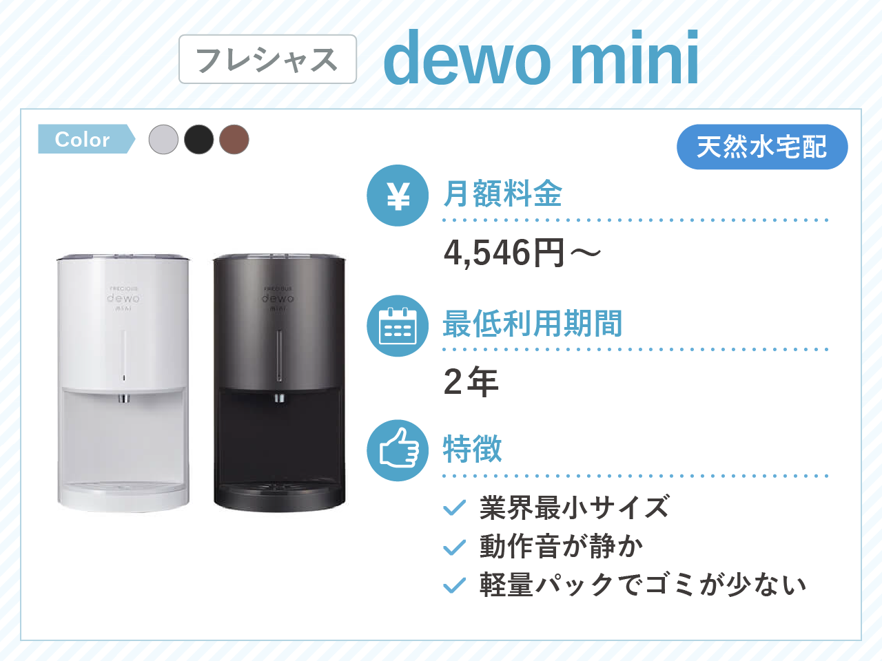 フレシャス dewo mini（ディオミニ）
