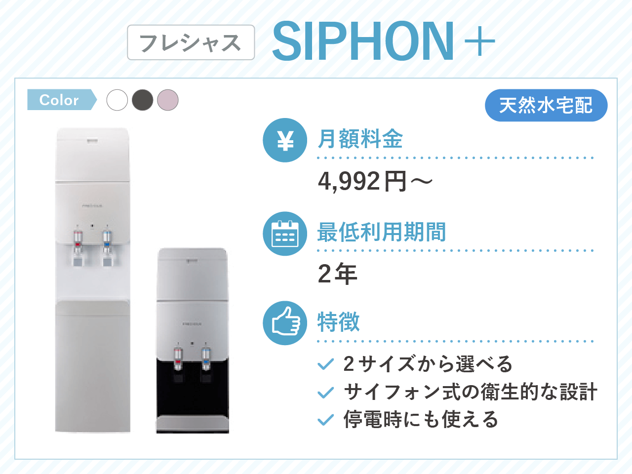 フレシャス SIPHON＋ （サイフォンプラス）