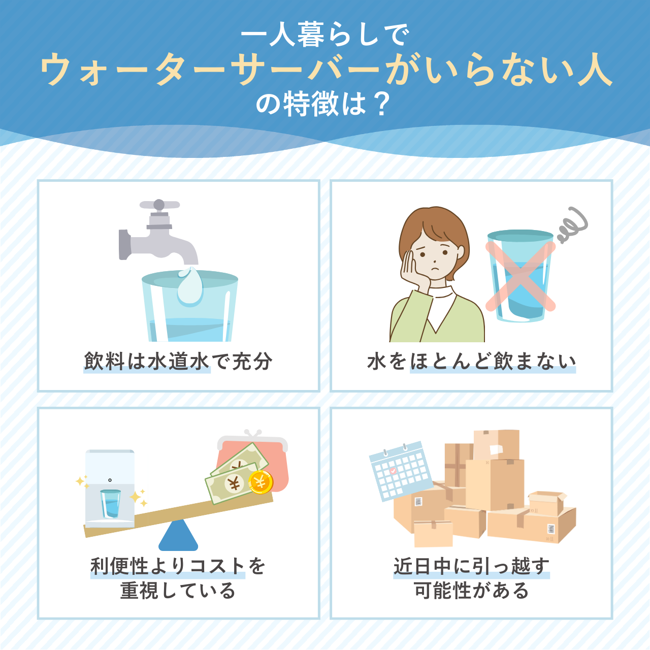 一人暮らしでウォーターサーバーがいらない人の特徴は？