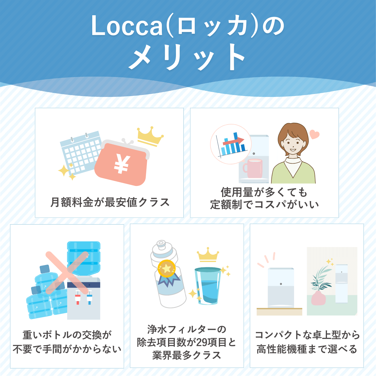 Locca(ロッカ)のメリット