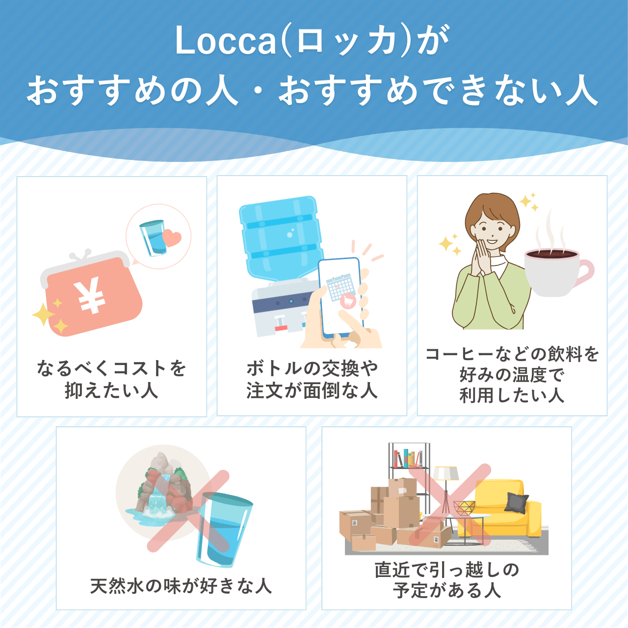 Locca(ロッカ)がおすすめの人・おすすめできない人