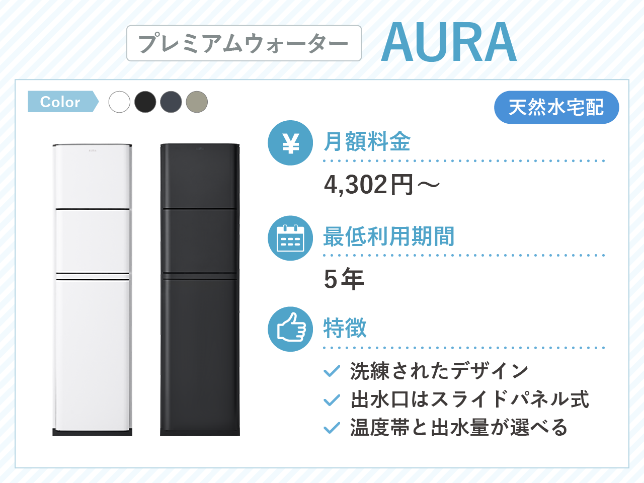 プレミアムウォーター AURA（オーラ）