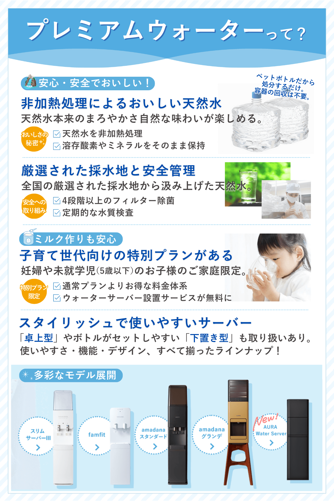 プレミアムウォーターとは