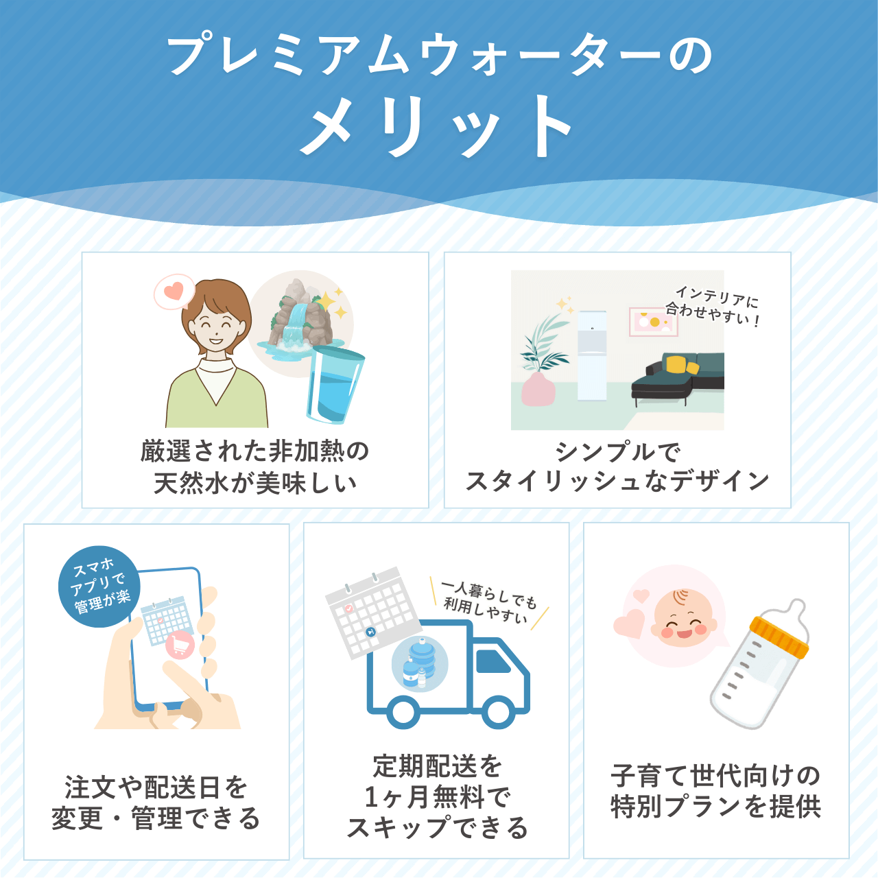 プレミアムウォーターのメリット