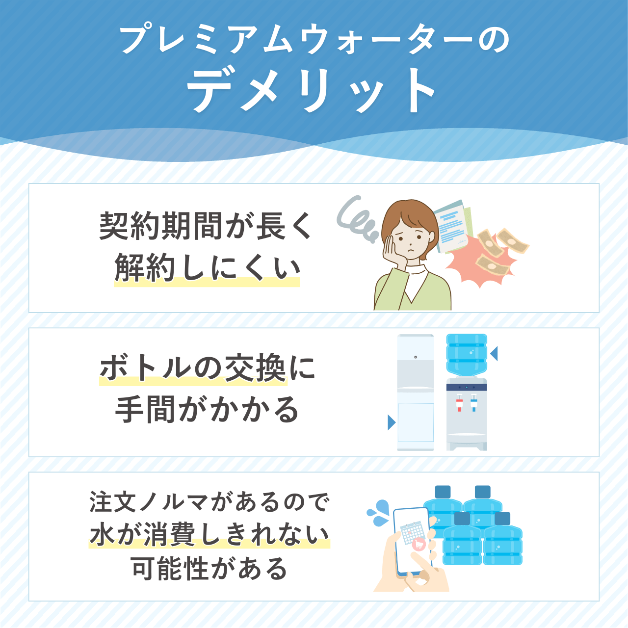 プレミアムウォーターのデメリット