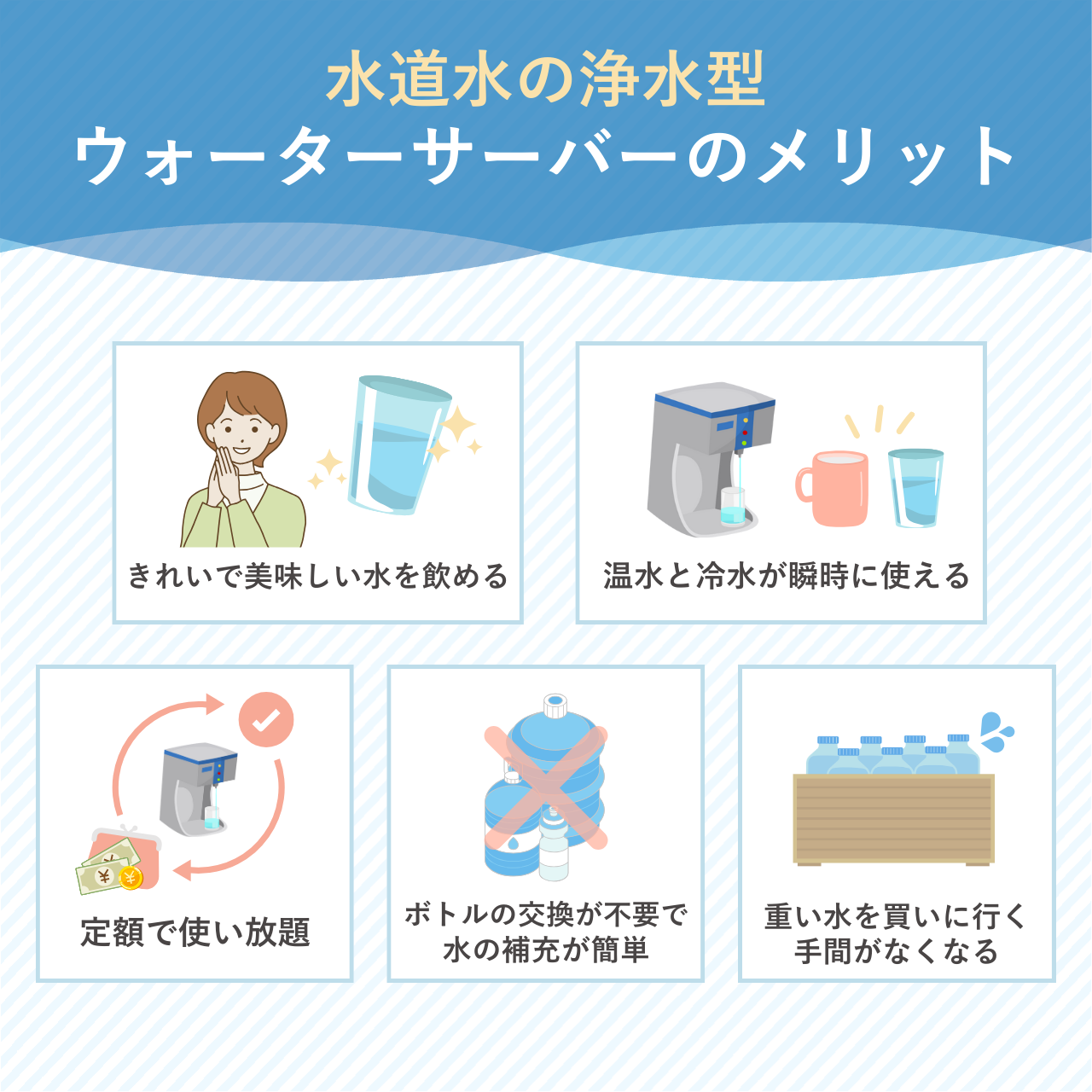 水道水の浄水型ウォーターサーバーのメリット